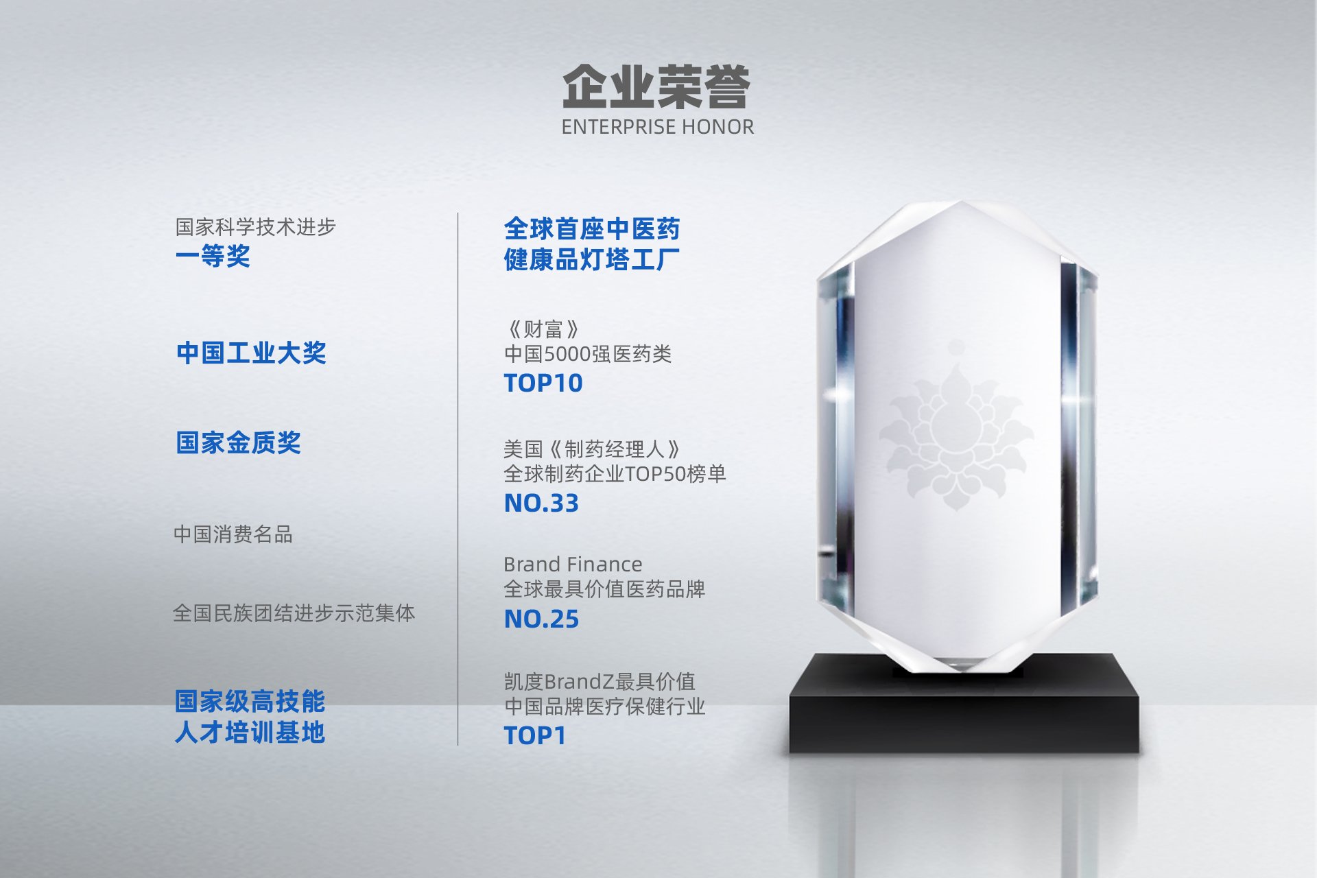可结合站内栏目与相关篇目一并浏览