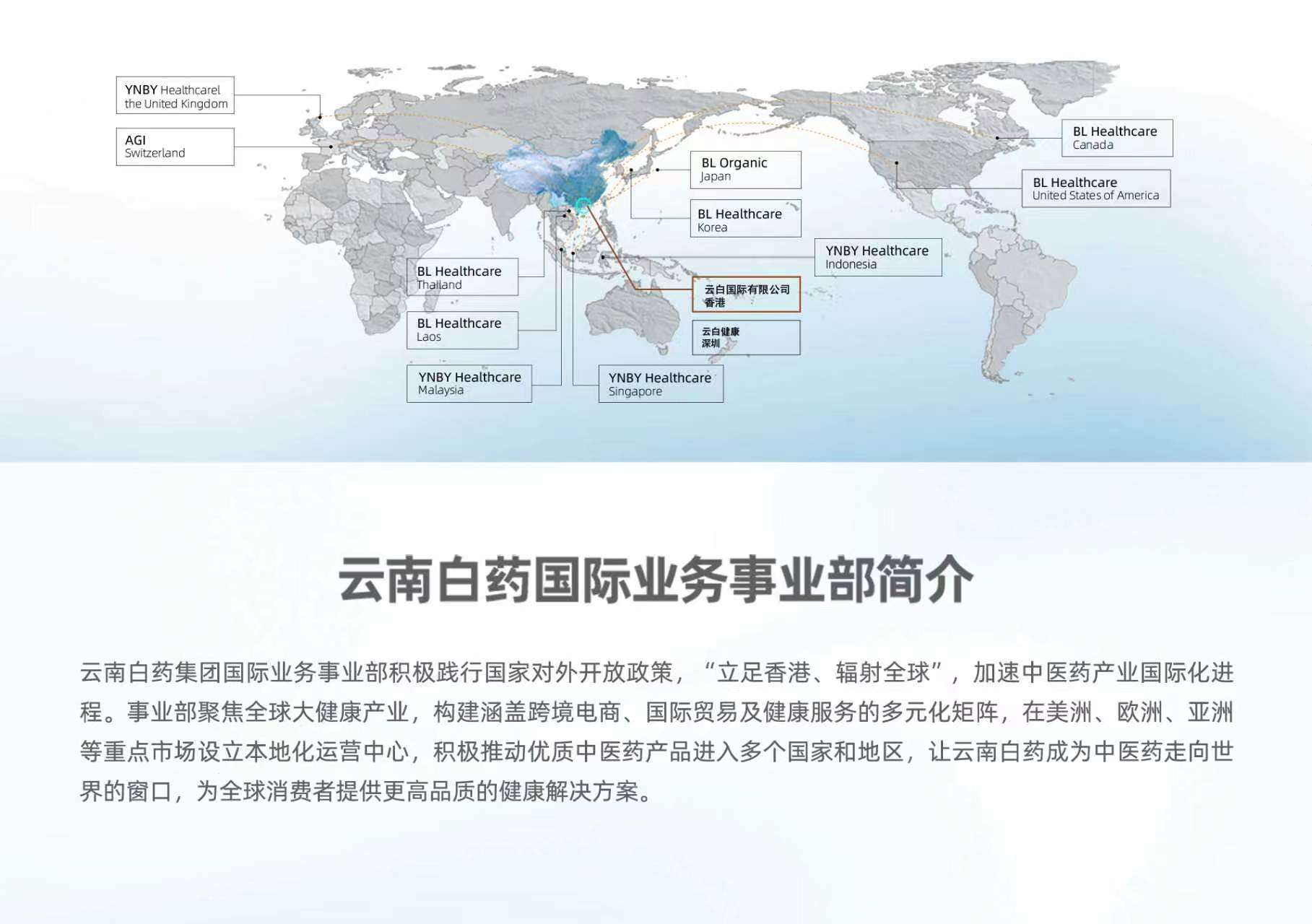 可结合站内栏目与相关篇目一并浏览